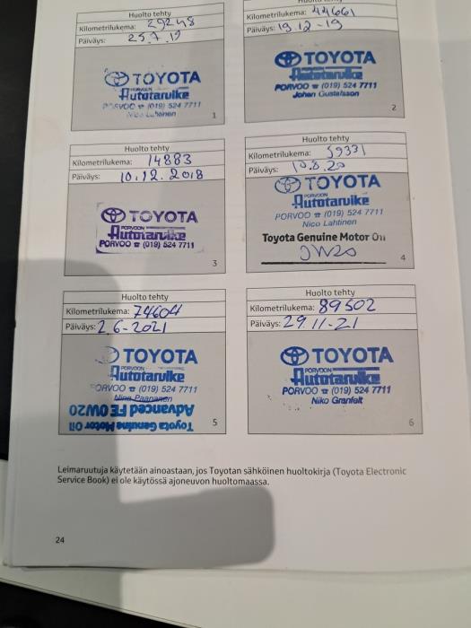 Toyota RAV4 2018