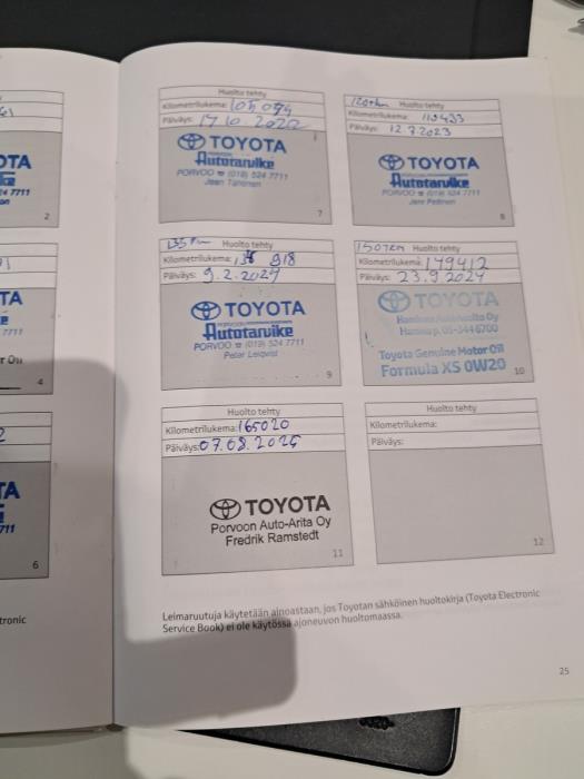 Toyota RAV4 2018