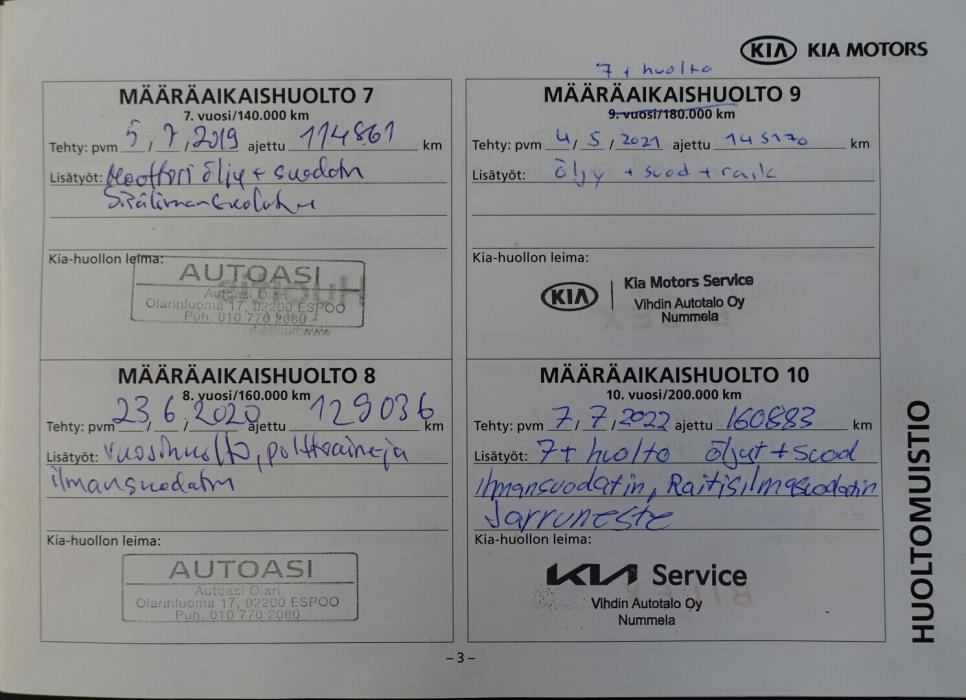 KIA Venga 2011