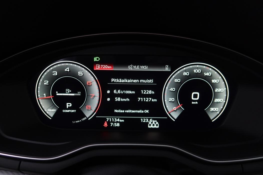 AUDI A4 2023