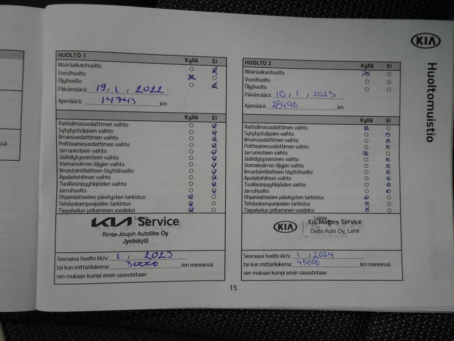 KIA Niro Electric 2021