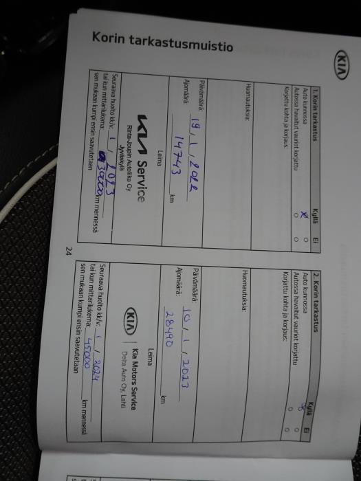 KIA Niro Electric 2021