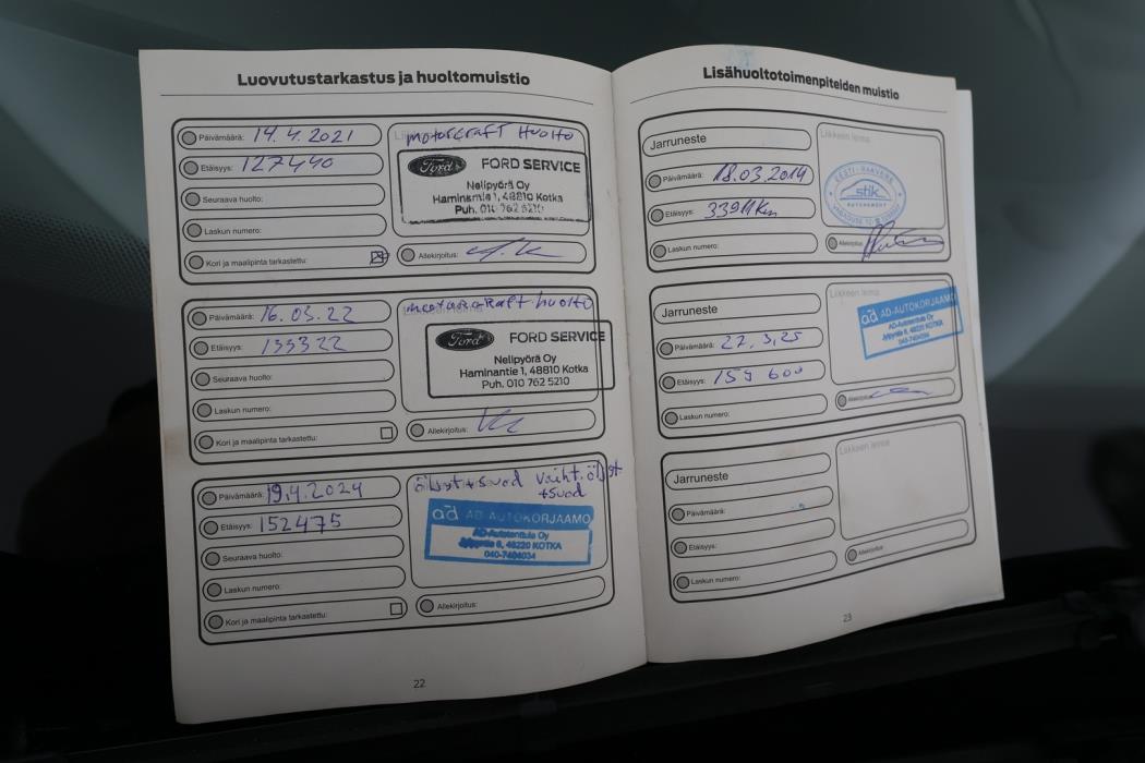 FORD Grand C-Max 2012