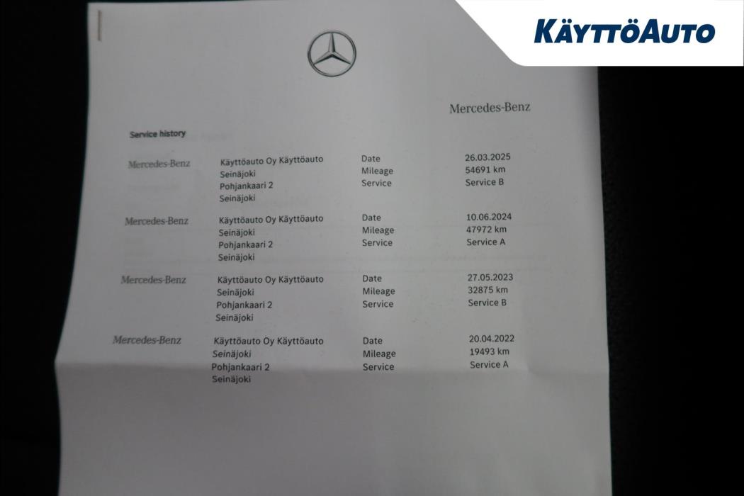 Mercedes-Benz GLC 2021