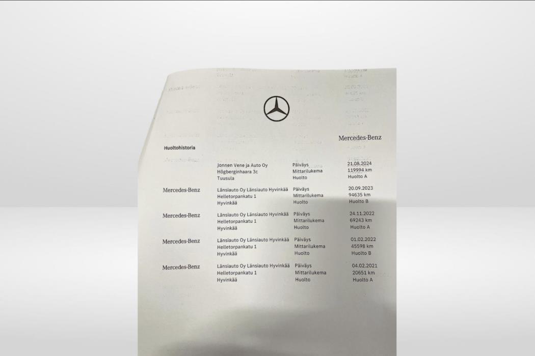 Mercedes-Benz E 2020