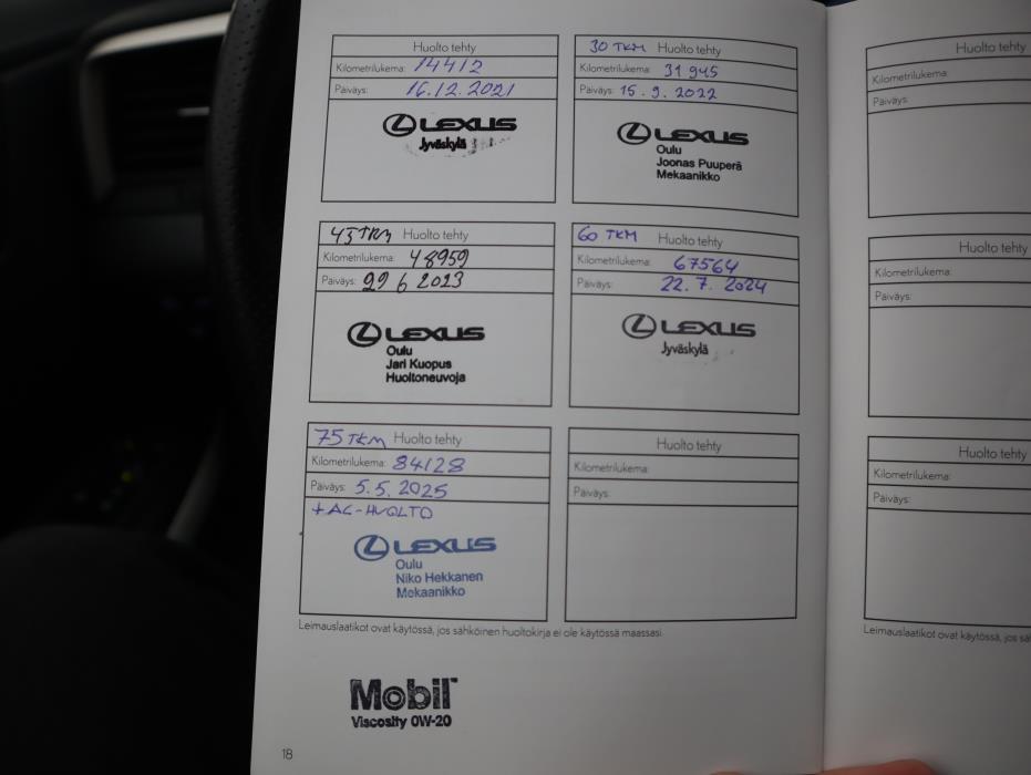 LEXUS RX 2021