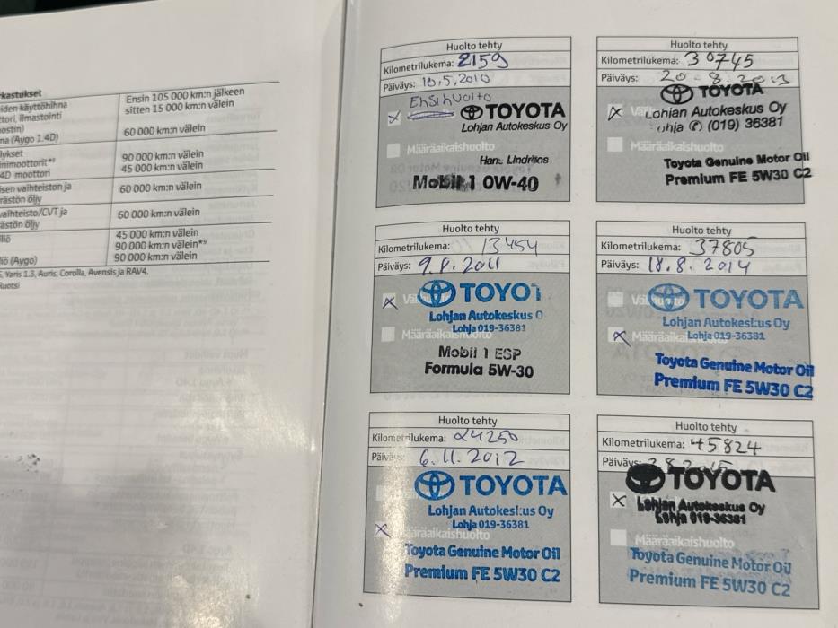TOYOTA Avensis 2010
