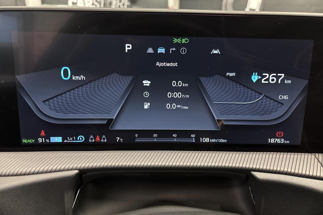 Kia EV6 2025