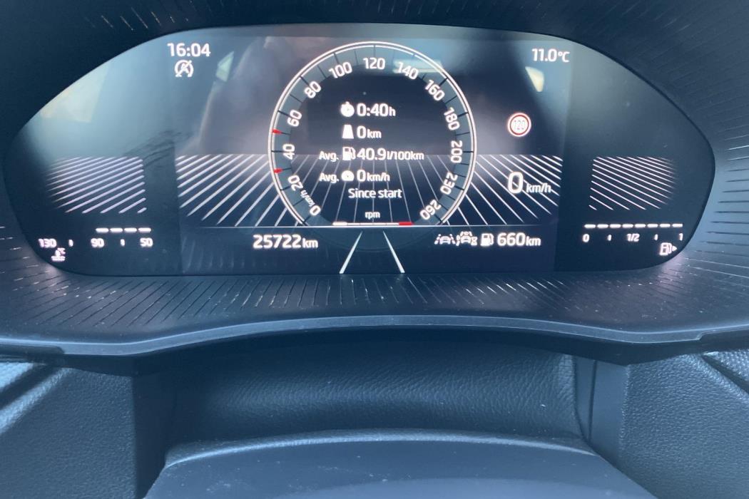 Skoda Fabia 2024