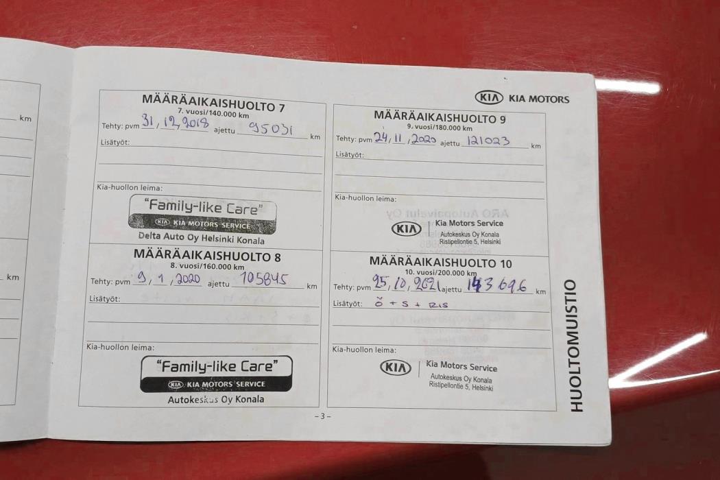 KIA MYYDÄÄN HUUTOKAUPAT.COM 2012