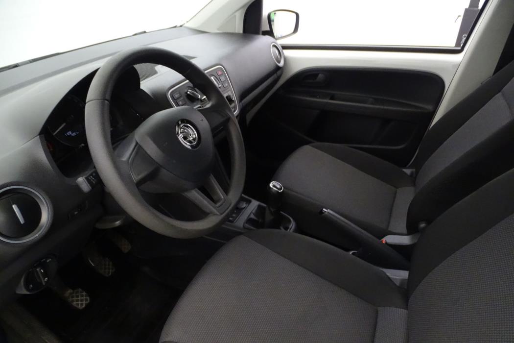 Skoda Citigo 2018