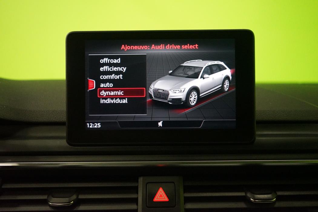 Audi A4 Allroad 2019