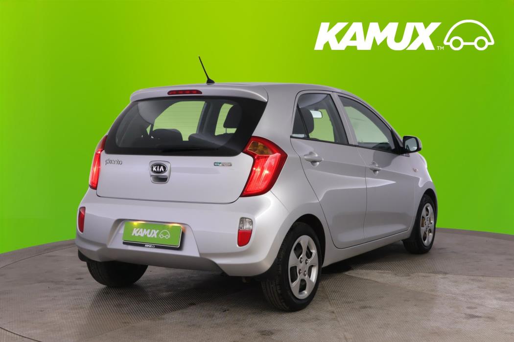 Kia Picanto 2015
