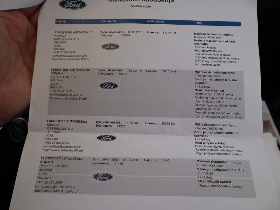 FORD Fiesta 2018