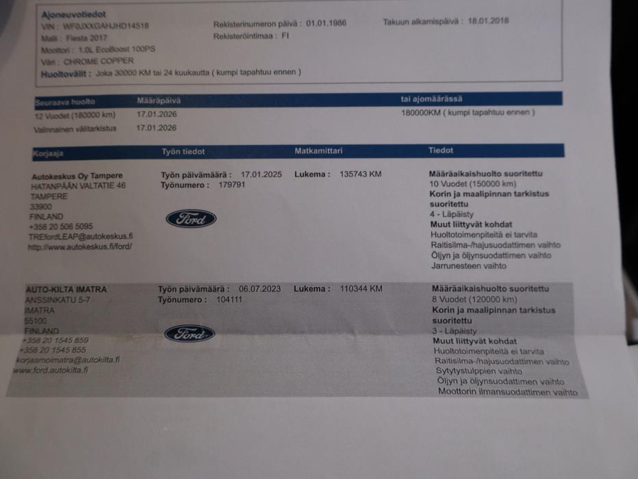 FORD Fiesta 2018