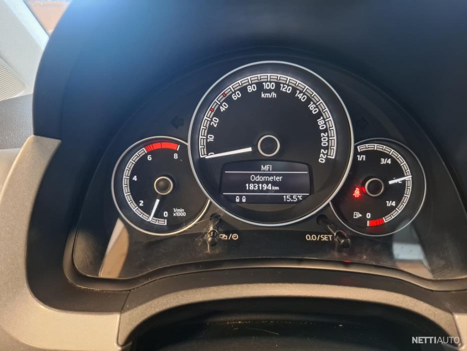 Skoda Citigo 2017