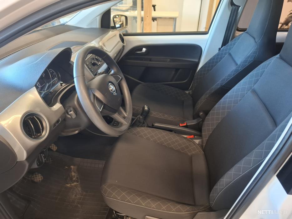 Skoda Citigo 2017