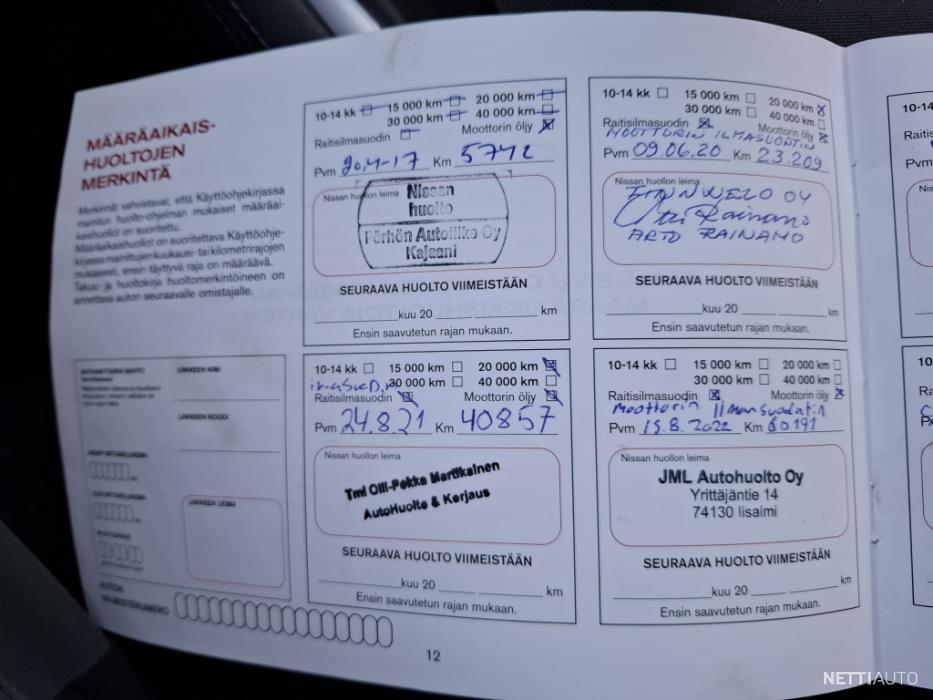 Nissan Qashqai 2015