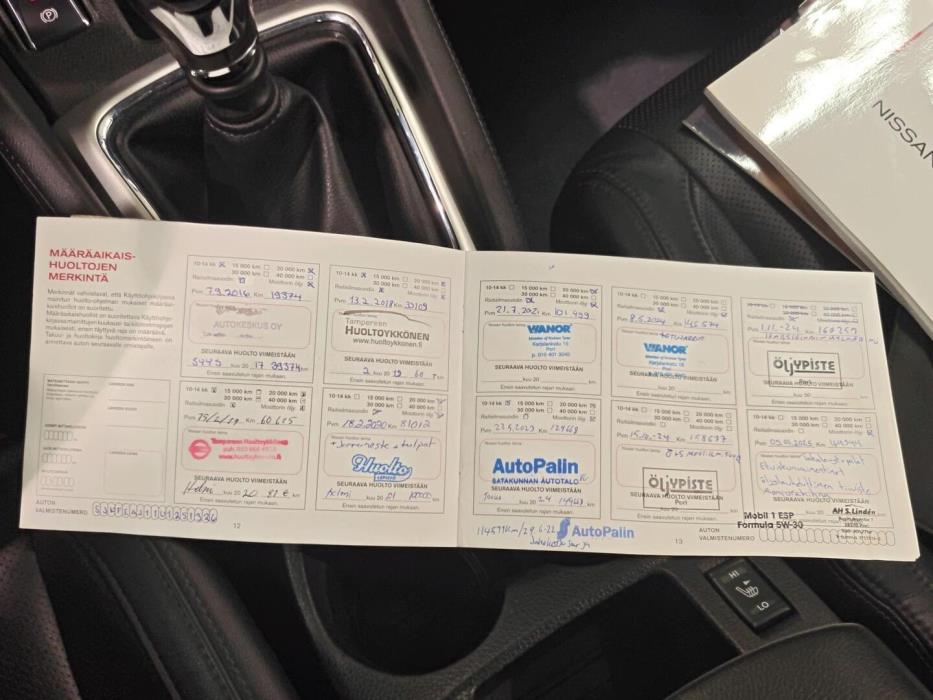 NISSAN Qashqai 2015