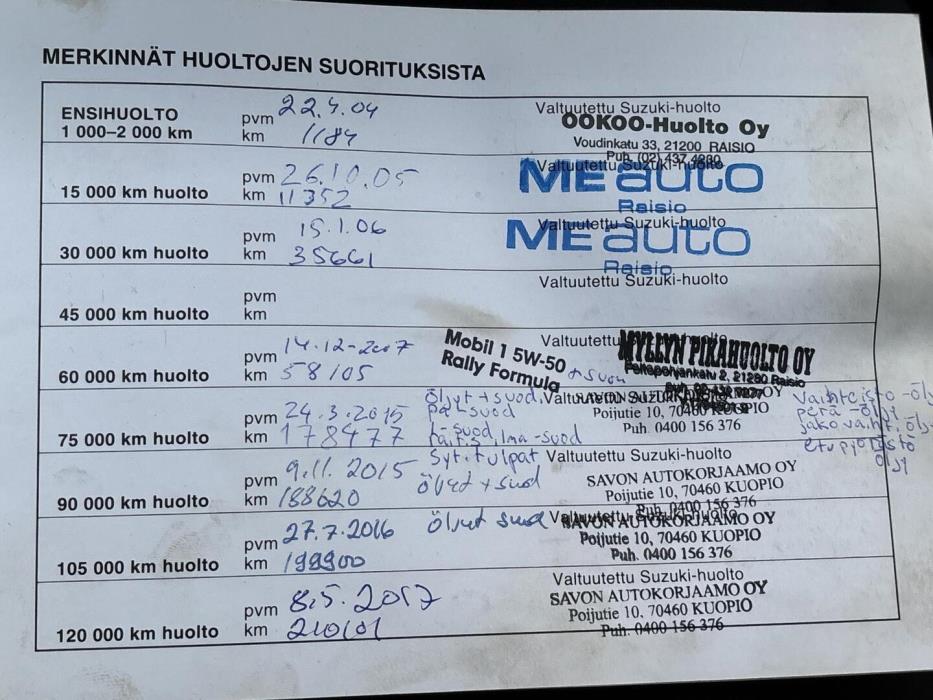 SUZUKI Grand Vitara 2004