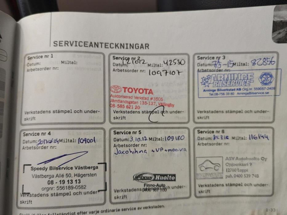 MITSUBISHI L200 2010