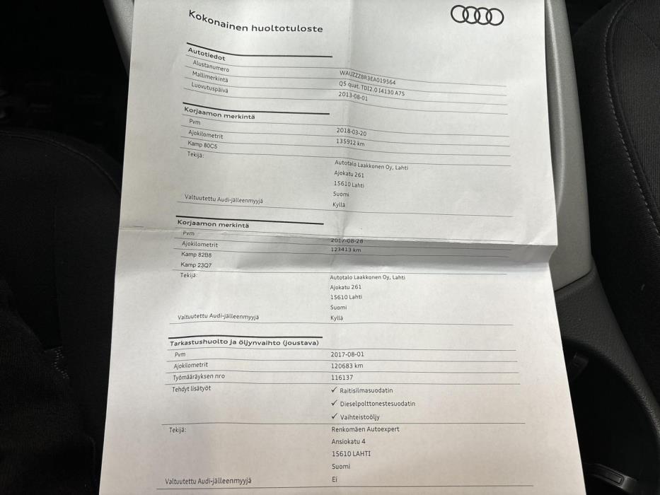 AUDI Q5 2013