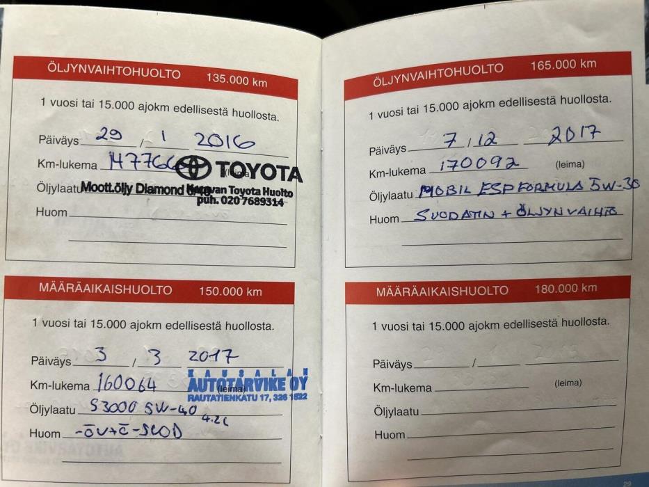 TOYOTA RAV4 2006