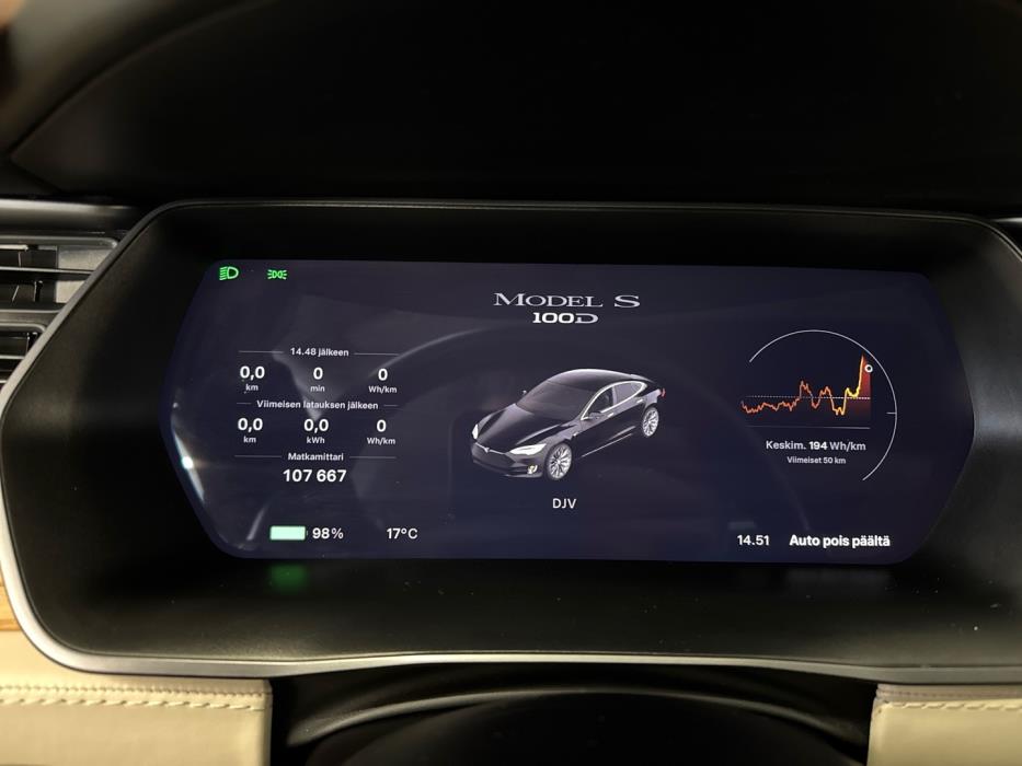 TESLA Model S 2018