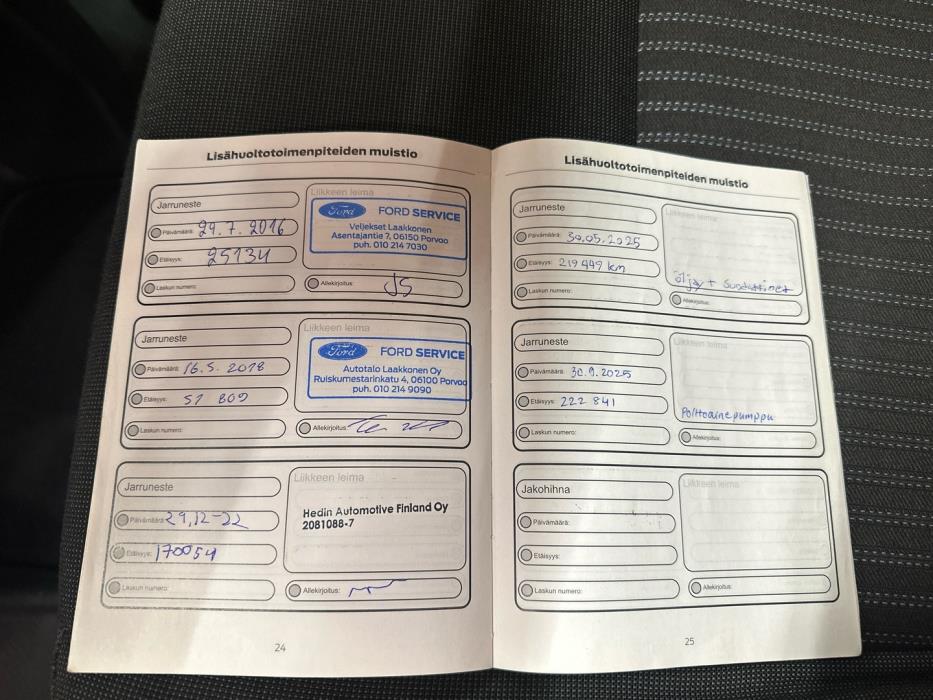 FORD Transit Custom 2014