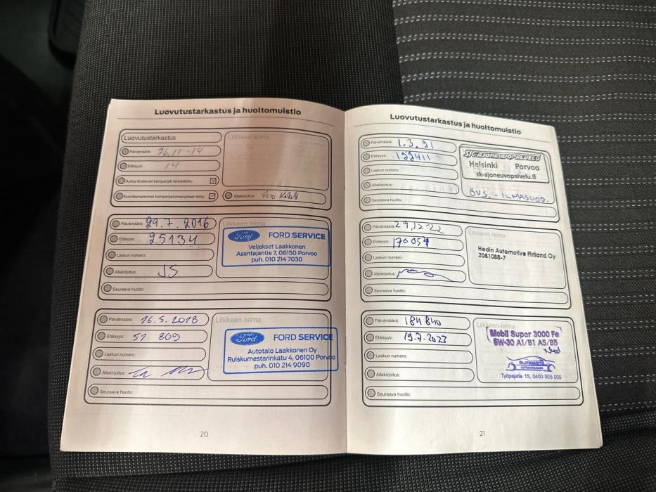 FORD Transit Custom 2014