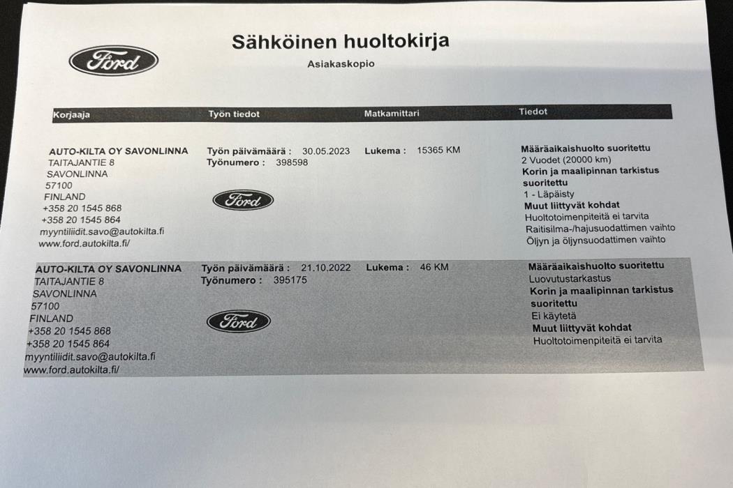 Ford Ranger 2022