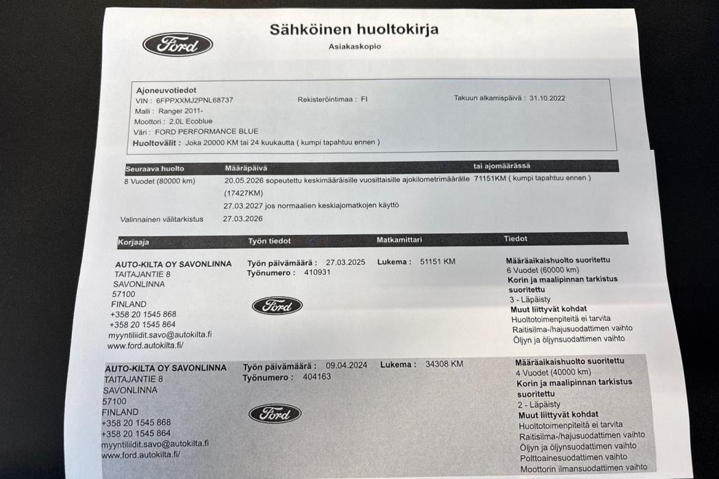 Ford Ranger 2022