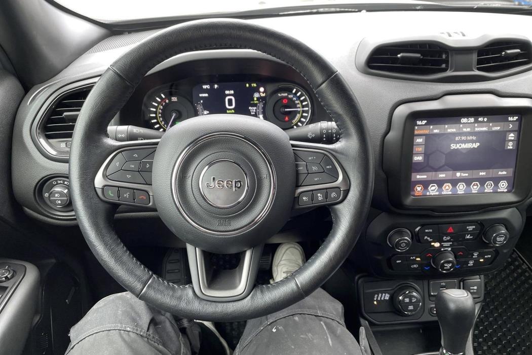 Jeep Renegade 2021