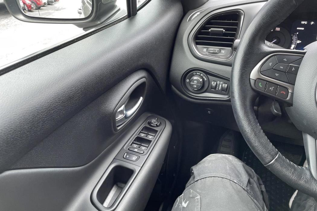 Jeep Renegade 2021