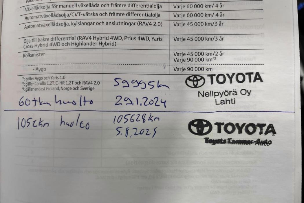 TOYOTA RAV4 Plug-in 2022