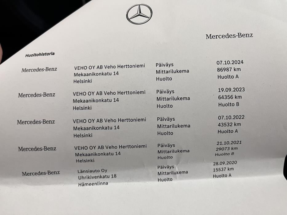 MERCEDES-BENZ C 2019