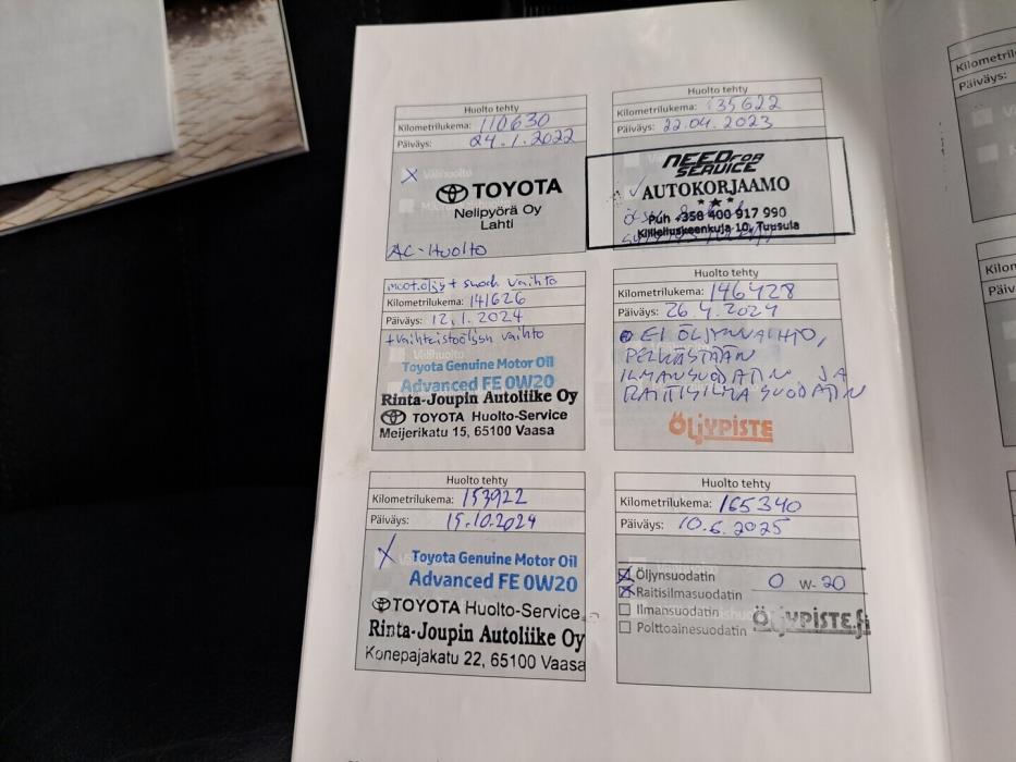 TOYOTA Avensis 2014