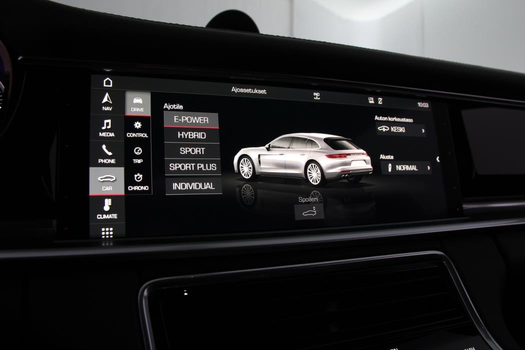 PORSCHE Panamera 2018