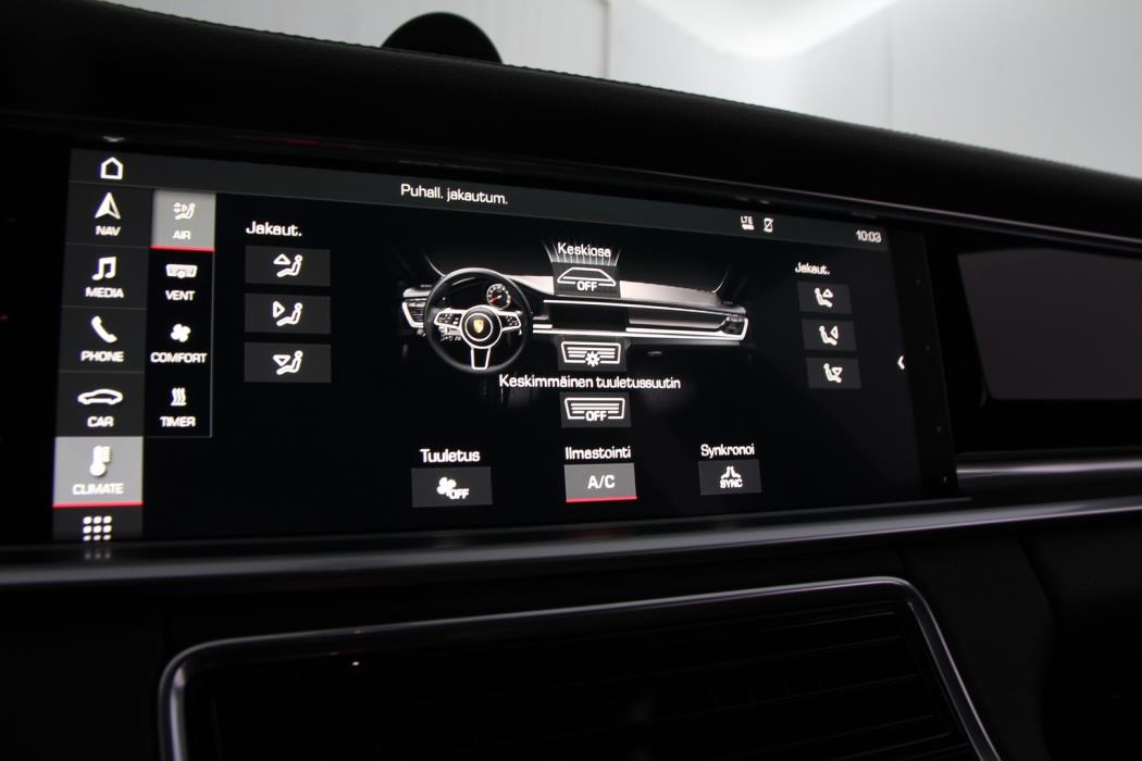 PORSCHE Panamera 2018