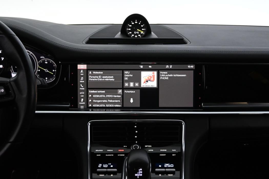 PORSCHE Panamera 2021