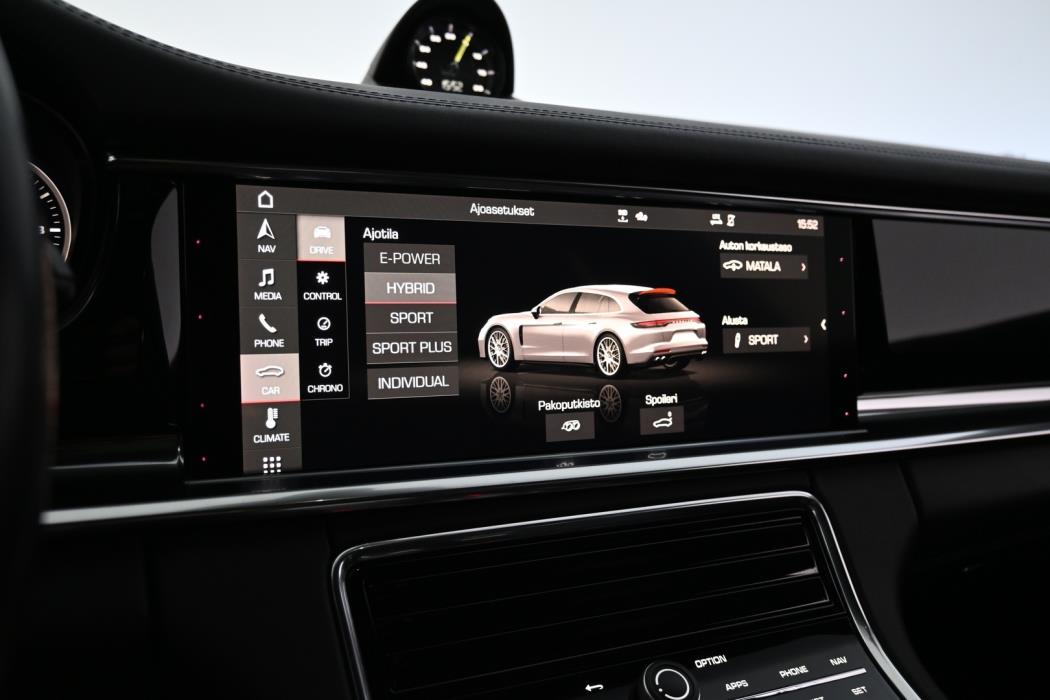 PORSCHE Panamera 2021