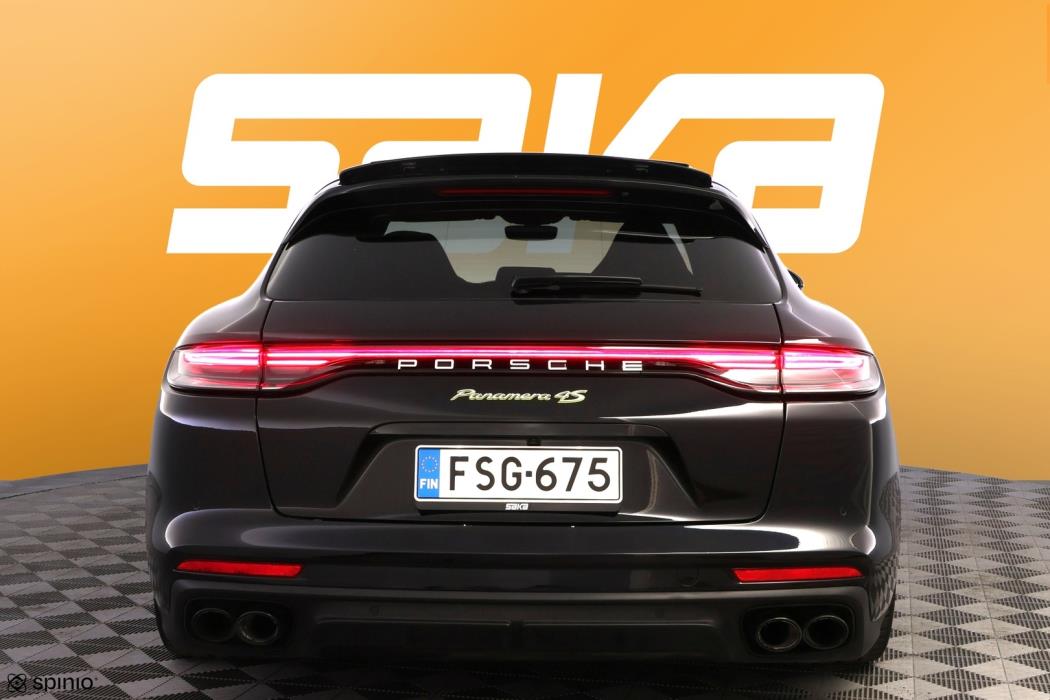 PORSCHE Panamera 2021