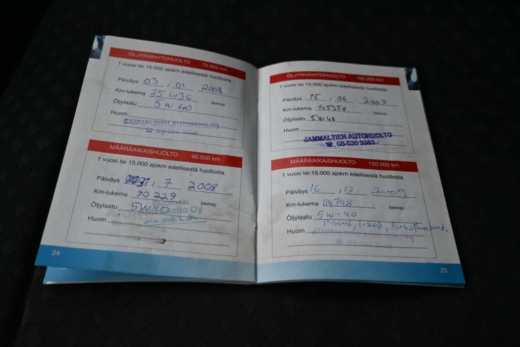 TOYOTA Yaris Verso 2005