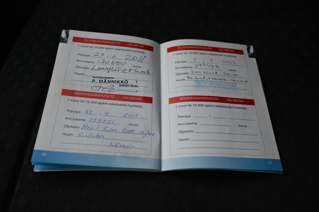 TOYOTA Yaris Verso 2005