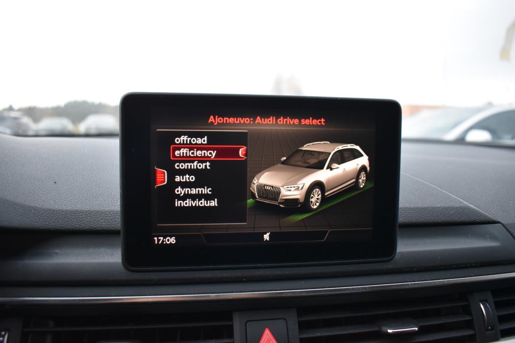 AUDI A4 allroad 2018