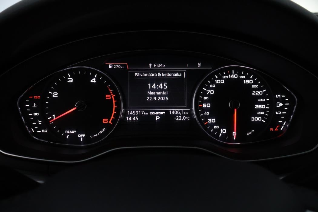 AUDI A4 ALLROAD 2018