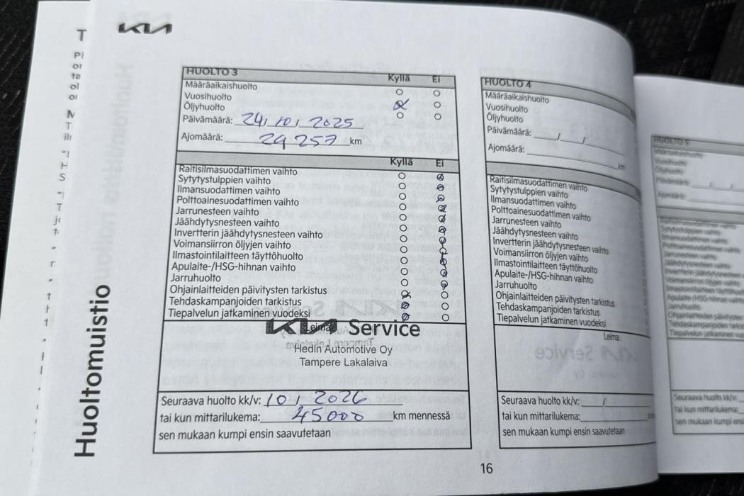 Kia Rio 2022