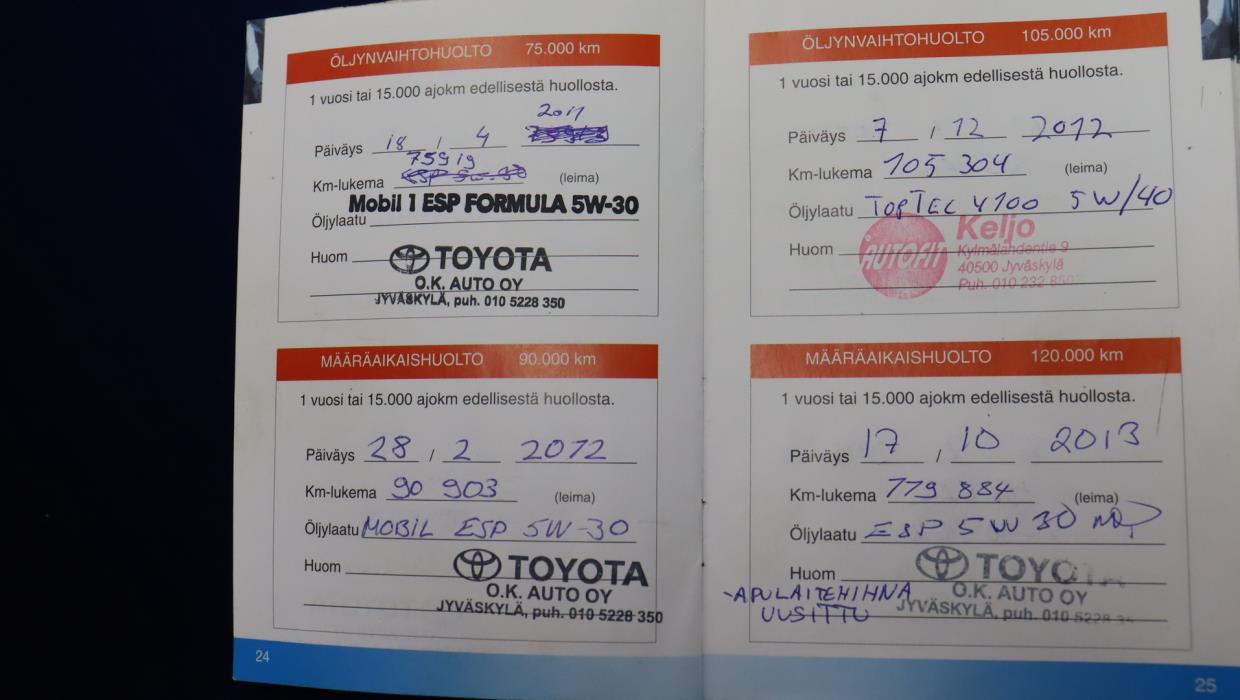 TOYOTA Avensis 2006