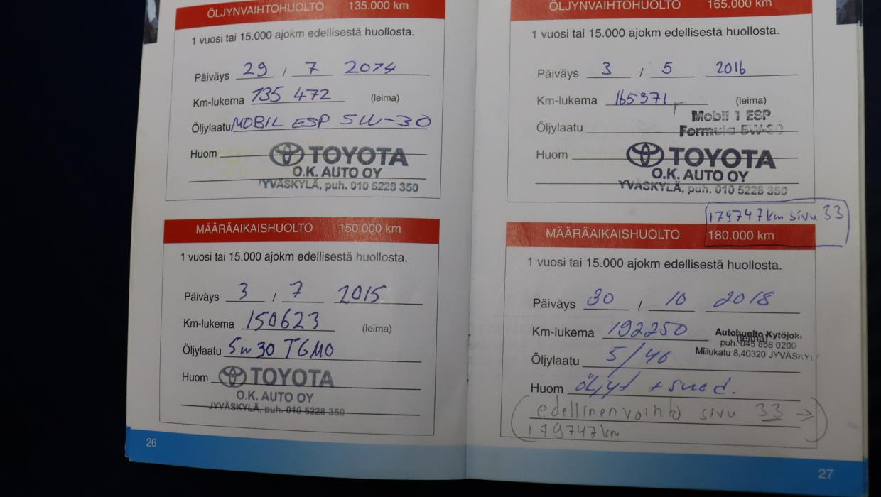 TOYOTA Avensis 2006