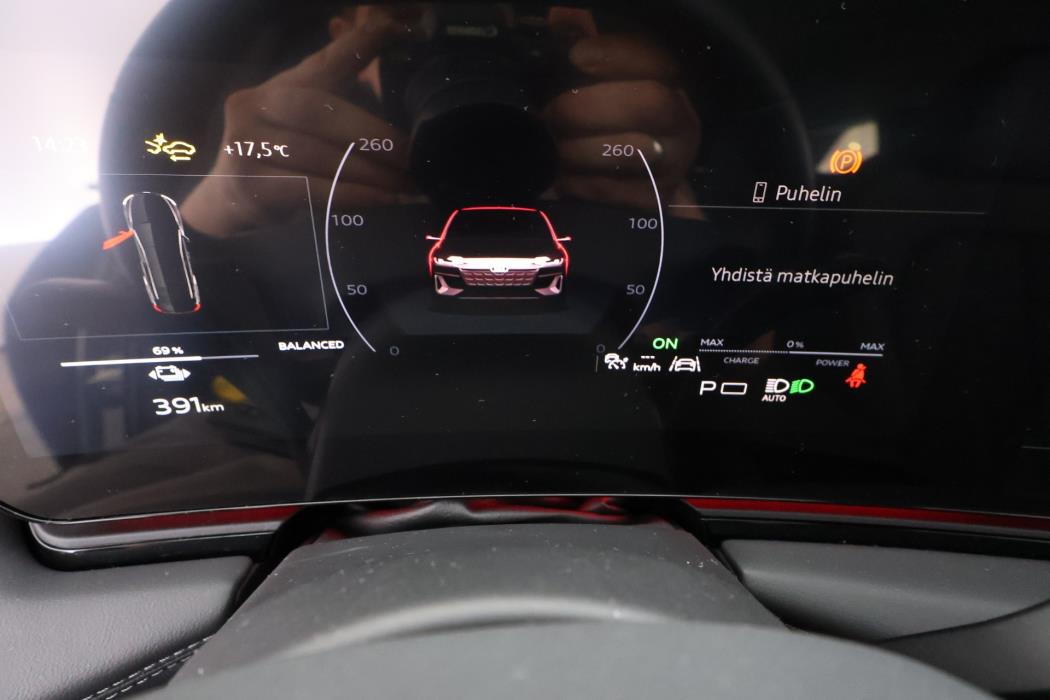 Audi A6 e-tron 2025
